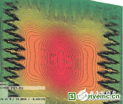 Low-frequency three-dimensional electromagnetic analysis of microwave darkroom performance