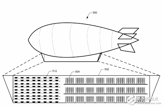Amazon wants to build an "air logistics center" to become an aircraft carrier for drones