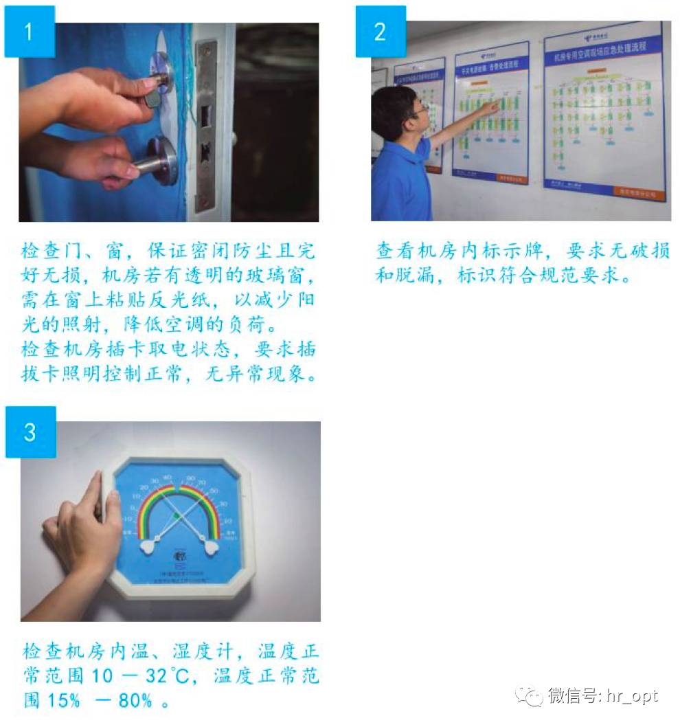 Communication maintenance 18 classic graphic process