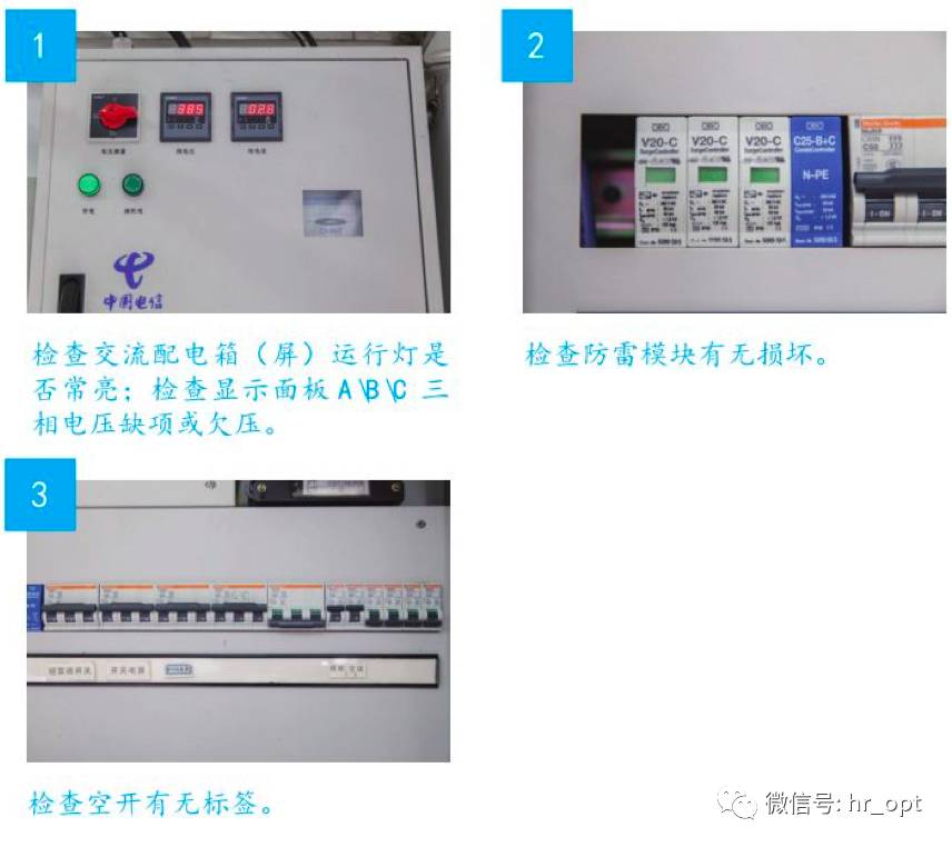 Communication maintenance 18 classic graphic process