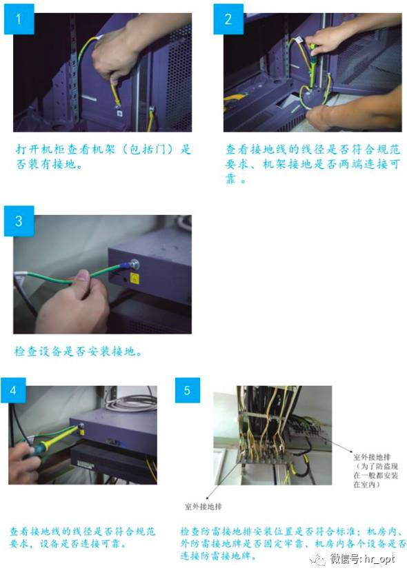 Communication maintenance 18 classic graphic process