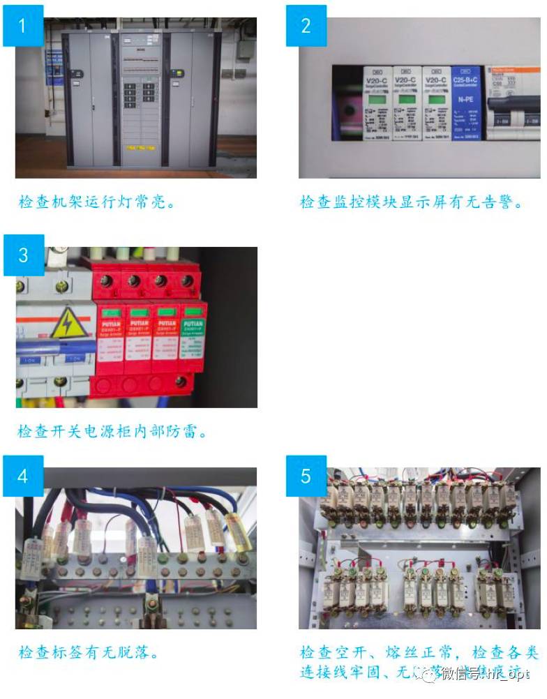 Communication maintenance 18 classic graphic process