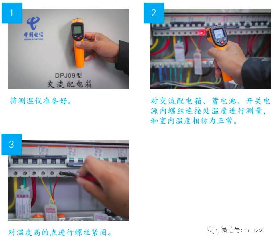 Communication maintenance 18 classic graphic process