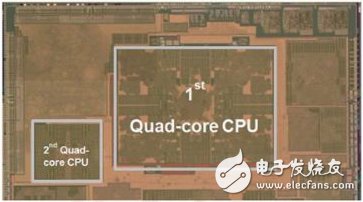 Galaxy S4 processor