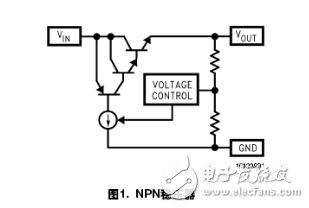 Ldo linear regulated power supply LDO principle analysis