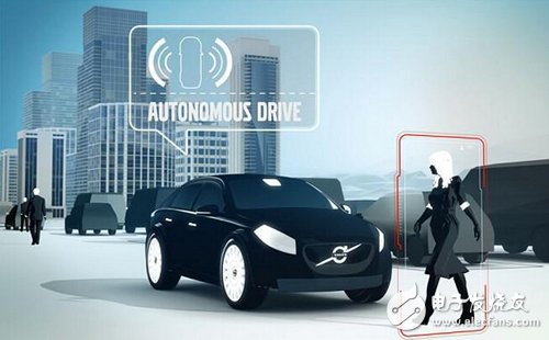 Technology Competition: Comparison of 5 major unmanned driving technologies such as Tesla/Google