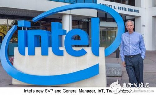 Intel actively embraces ARM's ability to break through the IoT revolution? _ARM, chip, internet of things, Intel