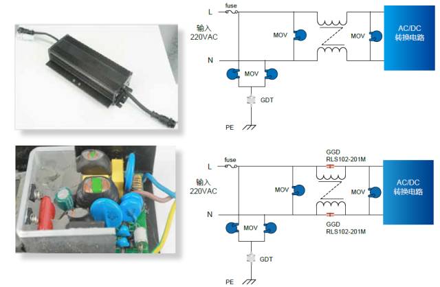 Detailed explanation of the lightning surge of the switching power supply