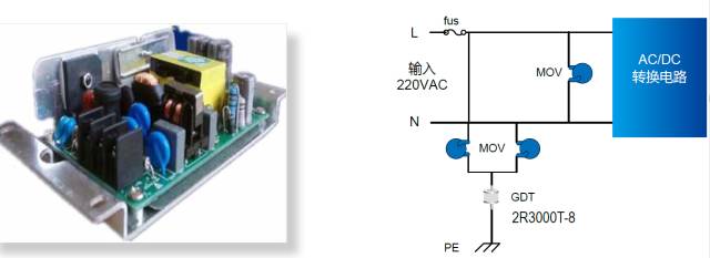 Detailed explanation of the lightning surge of the switching power supply