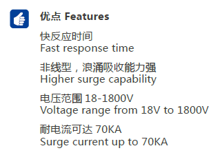 Detailed explanation of the lightning surge of the switching power supply