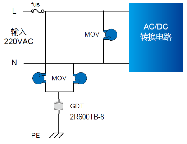 Detailed explanation of the lightning surge of the switching power supply