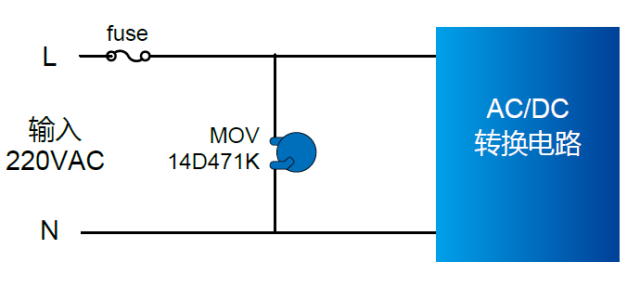 Detailed explanation of the lightning surge of the switching power supply
