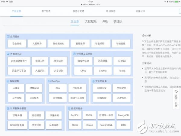 Ali, Huawei and Tencent take the example of combing the status quo and future of cloud computing with Chinese characteristics