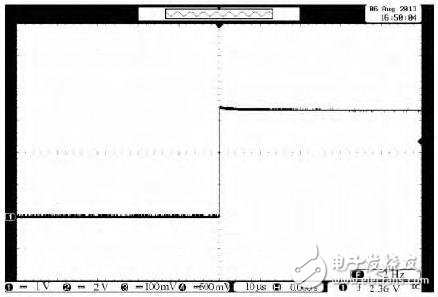 Two FPGA-based software filtering methods