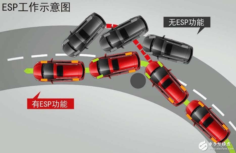 Toyota finally built a luxury car, 60,000 with ESP multi-airbags, 4L fuel consumption to kill Chery Geely