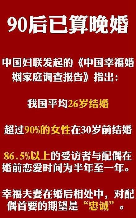 ä¸­å›½å•èº«æ¯”ä¾‹å¢žåŠ ç»“å©šçŽ‡ä¸‹é™ å•èº«èŒåœºå¥³æ€§å¦‚ä½•å±•ç¤ºè‡ªå·±çš„é­…åŠ›