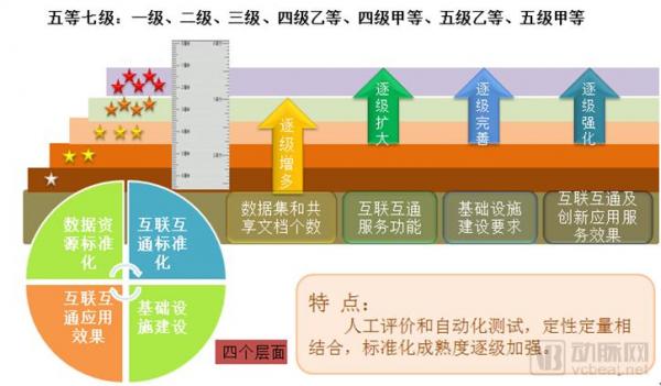 è¿™135å®¶åŒ»é™¢ä¸­ï¼Œè°æ˜¯ç›®å‰å›½å†…äº’è”äº’é€šç»¼åˆå®žåŠ›æœ€å¼ºåŒ»é™¢ï¼Ÿ