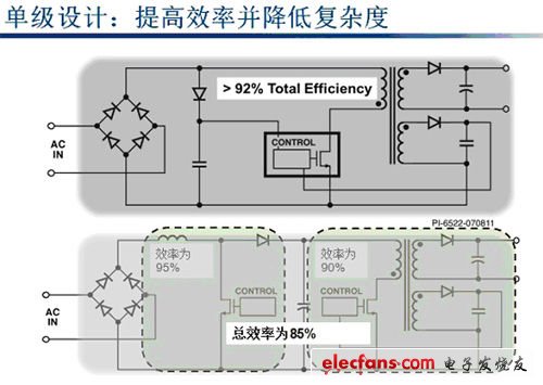 Single-stage circuit