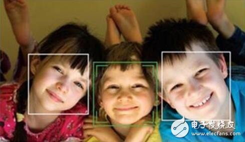 What is the potential of face recognition technology in the security field?