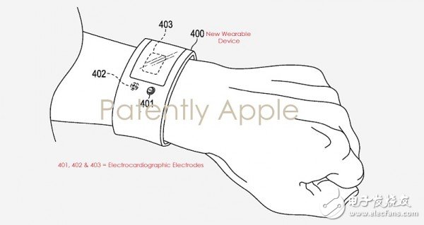 Apple's new patent: wearable devices measure ECG data