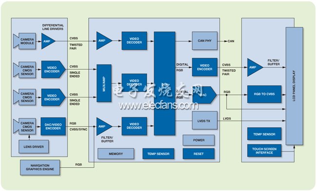 "International Electronic Business"