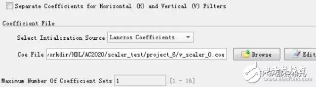 ScalerIP usage problem â€“ When Scaler IP is simulated, all output data is 0. What is going on?