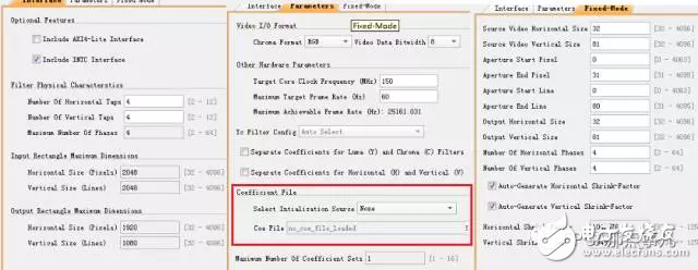 ScalerIP usage problem â€“ When Scaler IP is simulated, all output data is 0. What is going on?