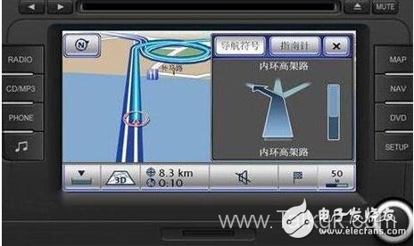 Three Applications of MEMS Sensors to Ensure Automotive Safety