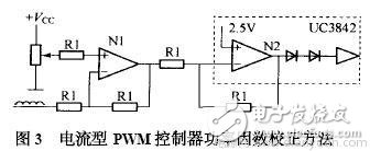 Current mode PWM controller power factor correction method