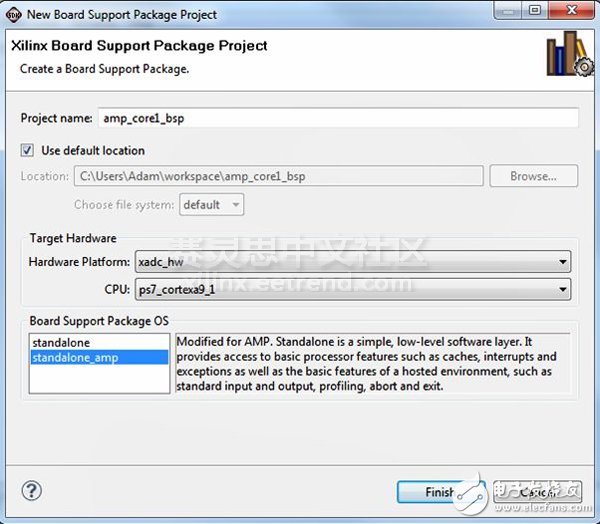 Dual-core asymmetric multi-process processing mode implemented on Zynq SoC