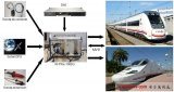 Build a data acquisition and monitoring system for railway harmonic interference