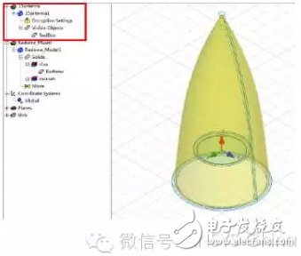 3D Component assembled integrated model, the internal details of the antenna array are completely hidden