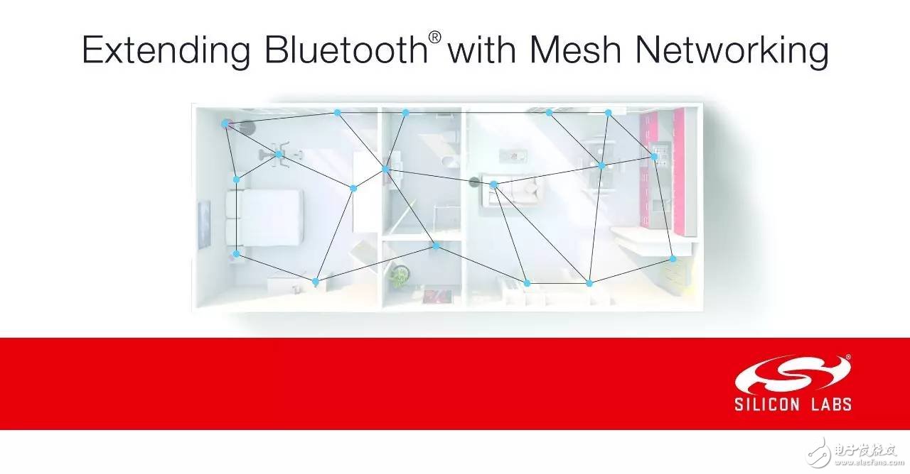 Silicon Labs Unveils Bluetooth Mesh Network Solution