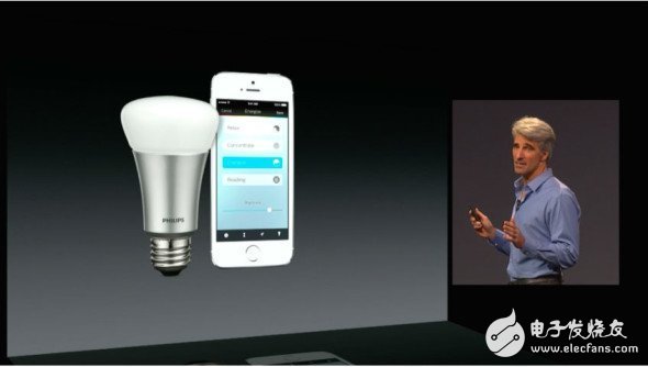 Rumors come true Apple releases HomeKit smart home platform