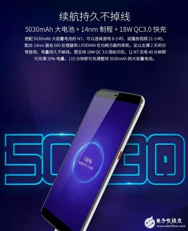 Be the first to see! Eat chicken artifact 360 mobile phone N7 release: equipped with Snapdragon 660+5030mAh large battery