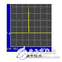 Simple, reliable and practical ultrasonic transmission circuit design