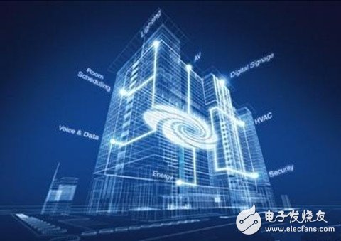 Minglu Data and Public Security University jointly build a big data analysis laboratory _ big data, data analysis, data mining