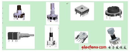 (Figure 1: Encoder component)