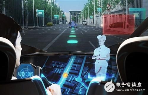 5 development directions of smart cars, future or into robots