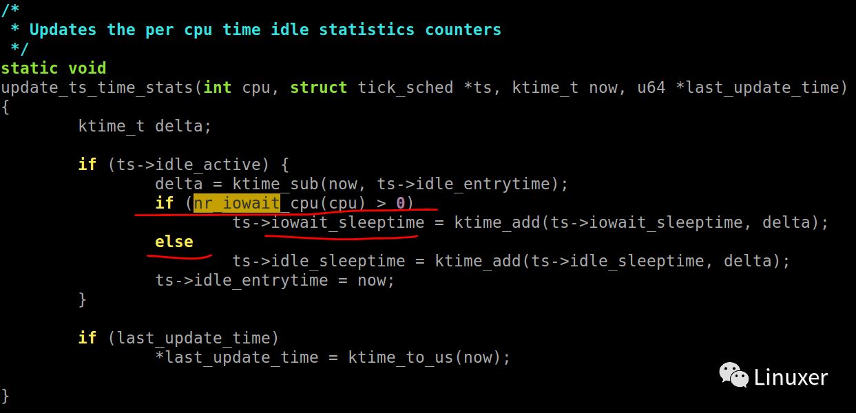 Zhu Hui: The code principle of Linux Kernel iowait time and the introduction of kernel extension articles