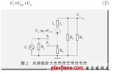 High-fidelity headphone amplifier design