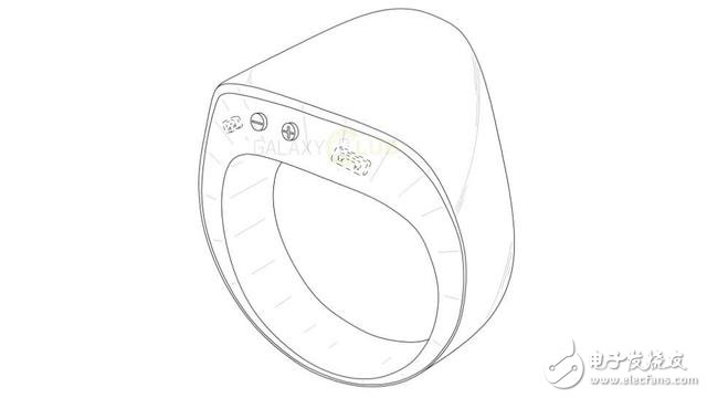 What is the matter of shutting down the old thousand? Samsung VR new patent with smart ring control networking equipment