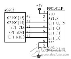 Embedded fingerprint identification system for comprehensive evaluation of image acquisition