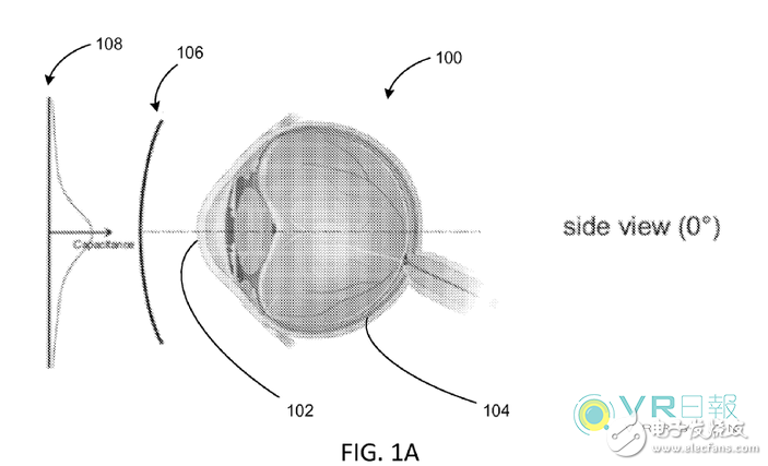 New patents researched by Microsoft suggest that HoloLens will have eye tracking technology