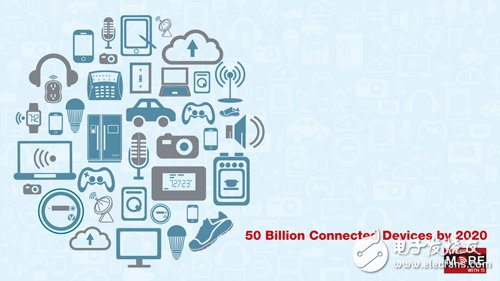 Internet of Things products such as mobile devices, wearable electronics and connected cars are expected to break through the 50 billion mark by 2020.