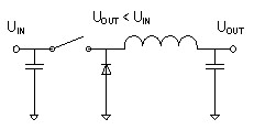 Basic buck converter