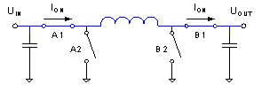 Current flow of the buck converter during the conduction phase