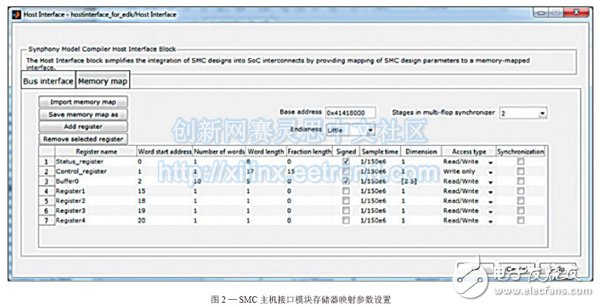 Figure 2 - SMC Host Interface Module Memory Mapping Parameter Settings