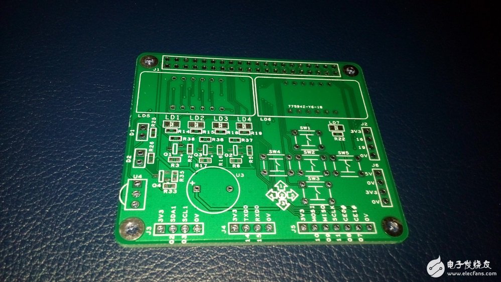 Play with the Raspberry Pi! Design a proprietary open source expansion board