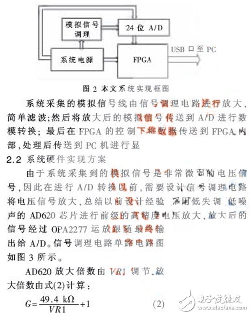 High-order FIR filter strong anti-interference data acquisition system based on FPGA